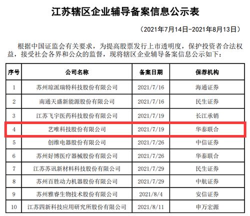 元禾璞華被投企業(yè)普冉股份成功登陸科創(chuàng)板，引領應用軟件行業(yè)新篇章